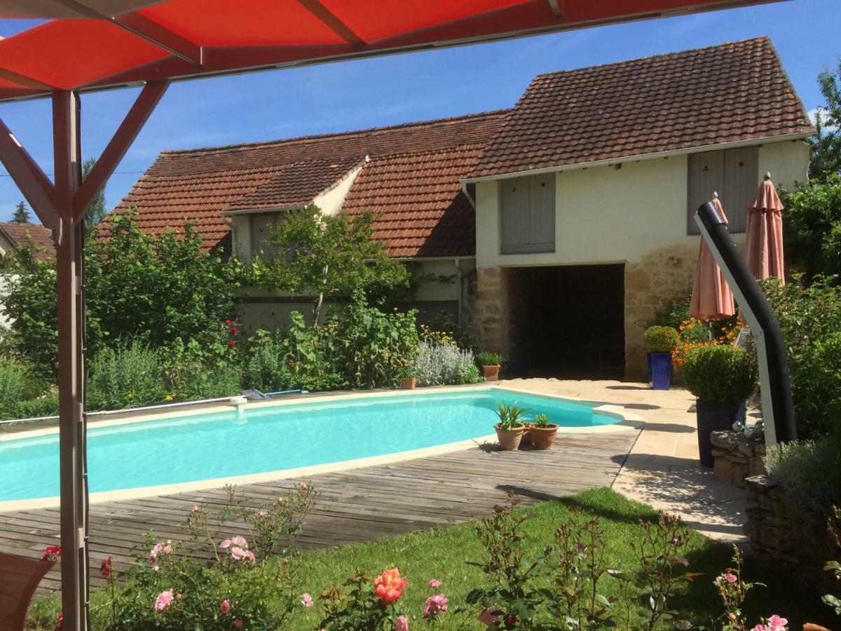 Maison D' Hotes Individuelle La Relinquiere Milhac Buitenkant foto