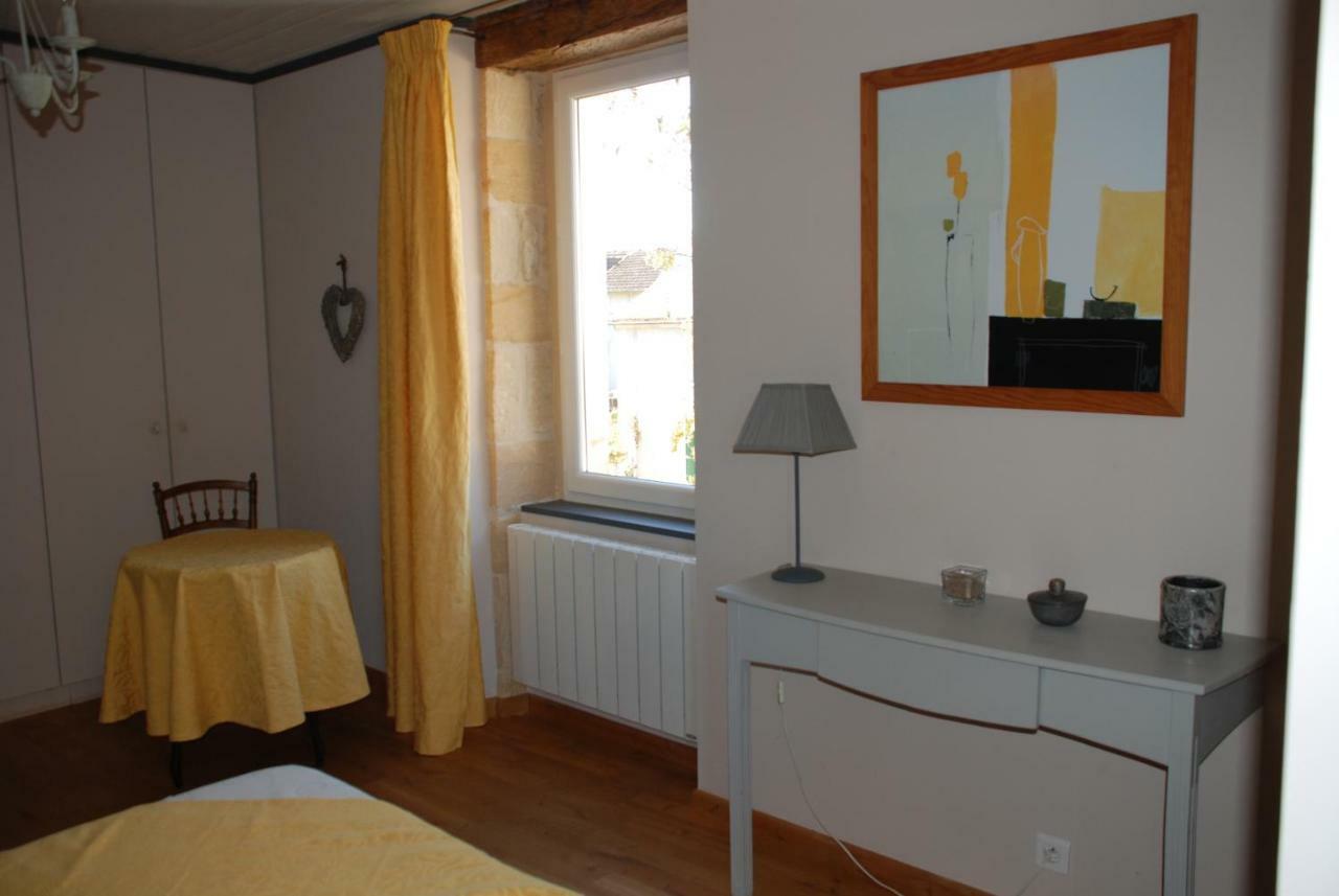 Maison D' Hotes Individuelle La Relinquiere Milhac Buitenkant foto